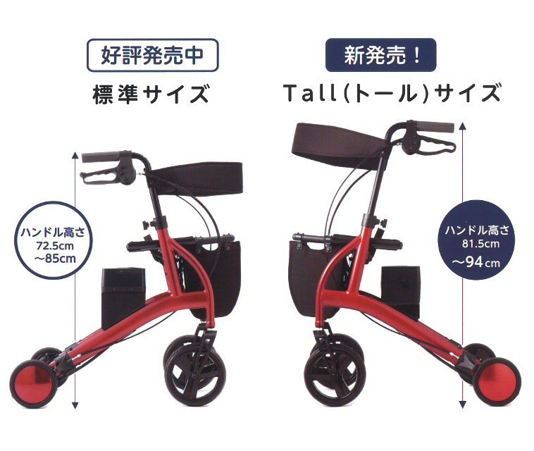 ロボットアシストウォーカー Rt 2 製品紹介 Rtワークス